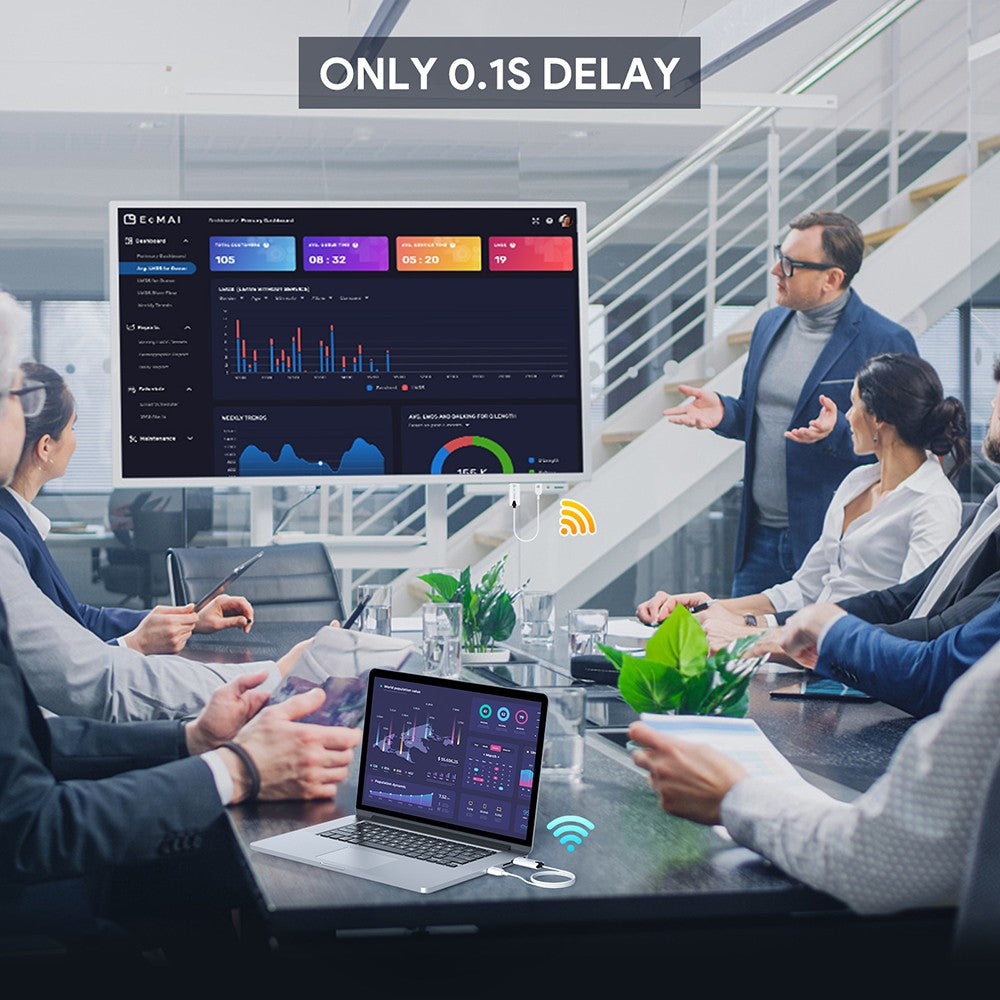 Bezdrátový HDMI vysílač a přijímač EDUP EH-WD9906, Plug & Play, zrcadlení a prodloužení obrazovky, přenos 98 stop (32 m), 1 RX až 8 TX