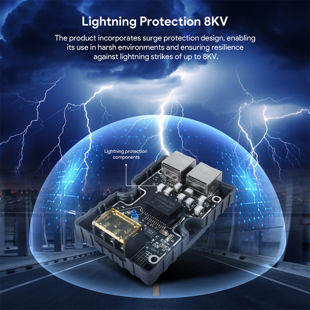 EDUP EP-PW9603 150W GigE PoE injektor pro Starlink