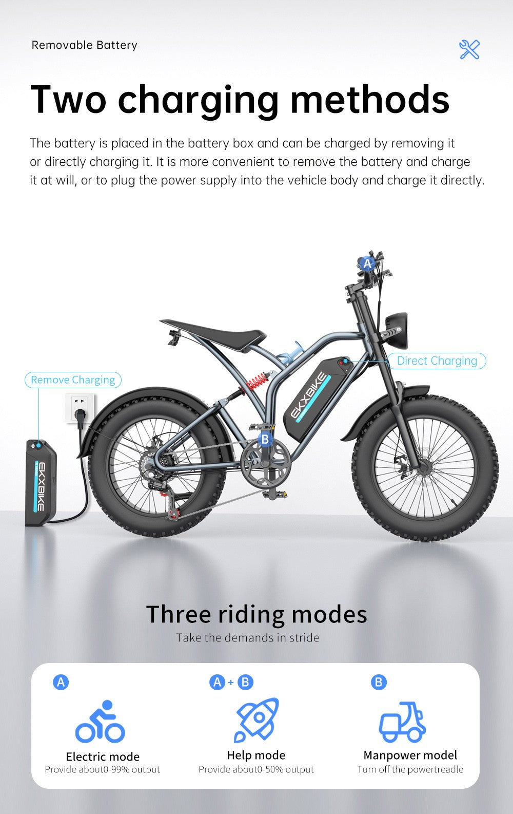 Elektrokolo EKXBIKE T1, motor 1000 W, baterie 48 V 20 Ah, tlusté pneumatiky 20 x 4 palce, maximální rychlost 50 km/h, dojezd 100 km, kotoučové brzdy, hydraulický tlumič, řazení Shimano 7 rychlostí