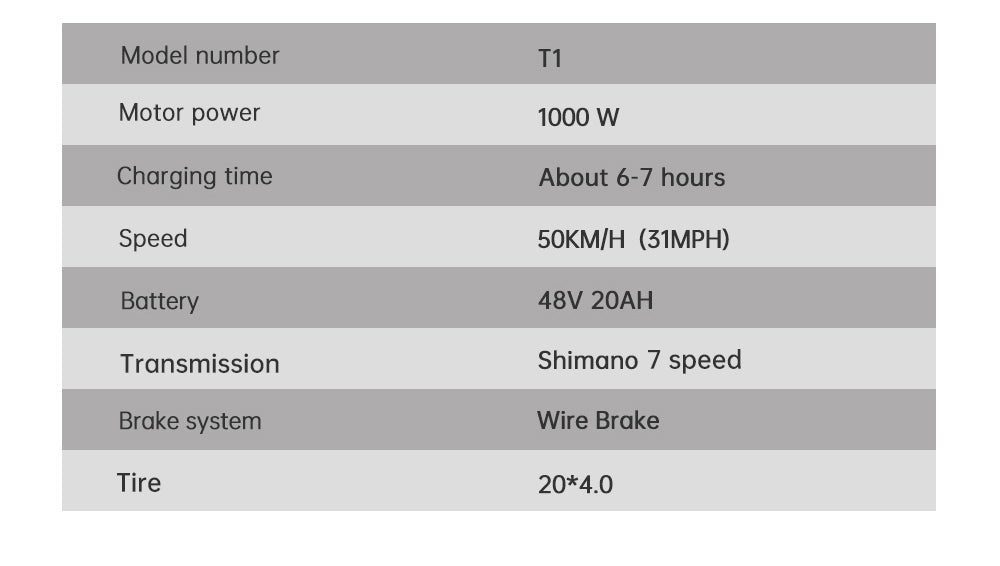 Elektrokolo EKXBIKE T1, motor 1000 W, baterie 48 V 20 Ah, tlusté pneumatiky 20 x 4 palce, maximální rychlost 50 km/h, dojezd 100 km, kotoučové brzdy, hydraulický tlumič, řazení Shimano 7 rychlostí