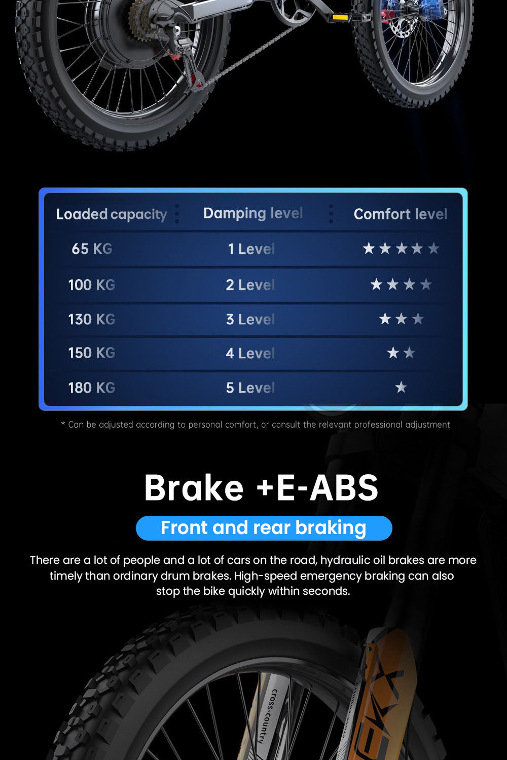 Elektrokolo EKXBIKE X21 Max, motor 3000 W, baterie 60 V 30 Ah, horské pneumatiky 19*2 palce, maximální rychlost 85 km/h, dojezd 90 km, hydraulické brzdy, hydraulický tlumič, řazení Shimano 7 rychlostí, LCD displej