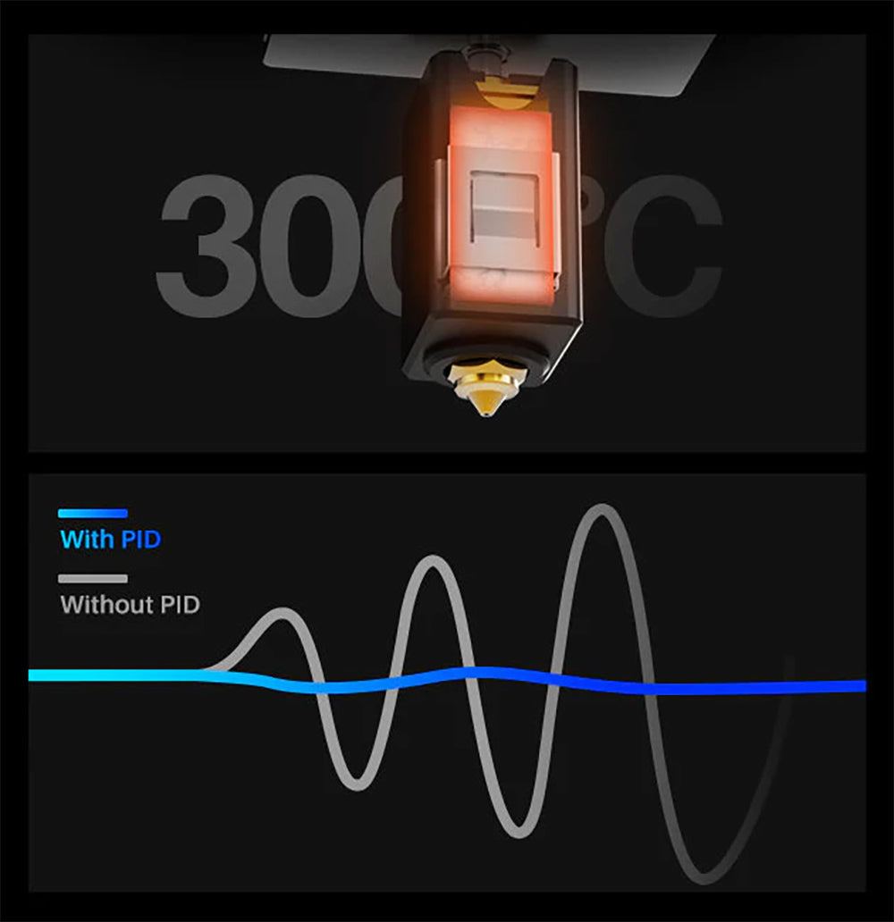 3D tiskárna Elegoo Neptune 4 Max, automatické nivelace, maximální rychlost tisku 500 mm/s, firmware Klipper, tryska pro vysokou teplotu 300 °C, chladicí ventilátor, WiFi připojení, 420*420*480 mm