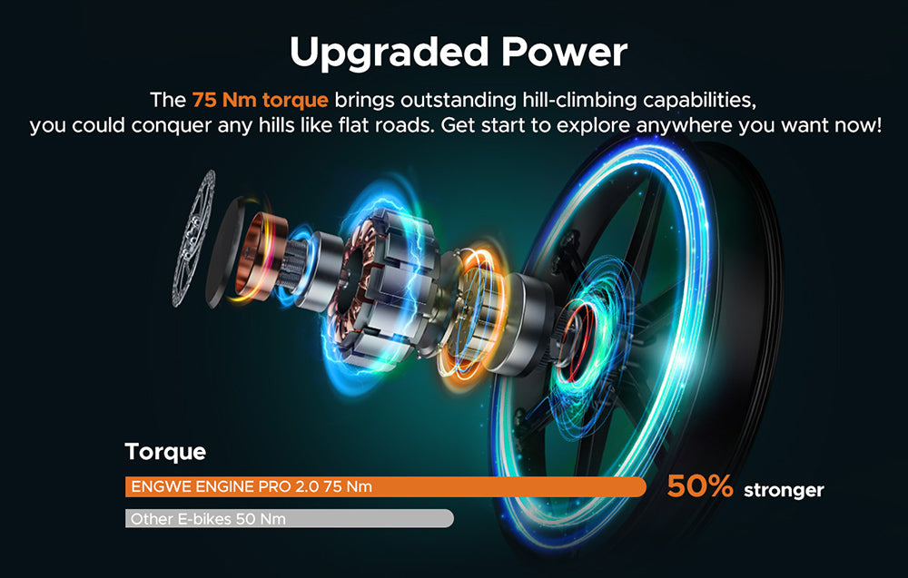 Skládací elektrokolo ENGWE ENGINE Pro 2.0, tlusté pneumatiky 20*4,0 palce, točivý moment 75 Nm, baterie 52 V 16 Ah, maximální rychlost 25 km/h, dojezd 100 km, řazení Shimano 8 rychlostí, hydraulické kotoučové brzdy, celoodpružené - černé