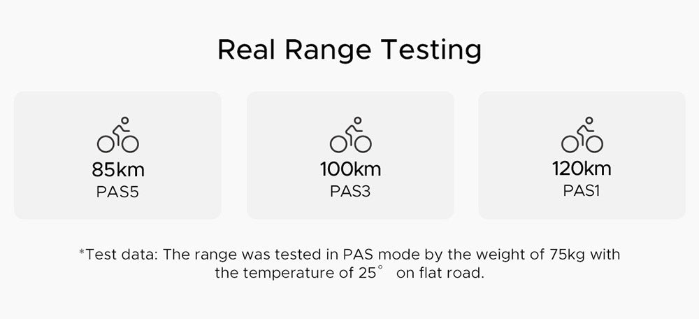 Elektrokolo ENGWE L20 3.0 Boost, motor 250 W, baterie 48 V 13,5 Ah, pneumatiky 20 x 3,0 palce, maximální dojezd 135 km, hydraulické brzdy, celoodpružené, senzor točivého momentu, řazení Shimano 7 rychlostí - Golden