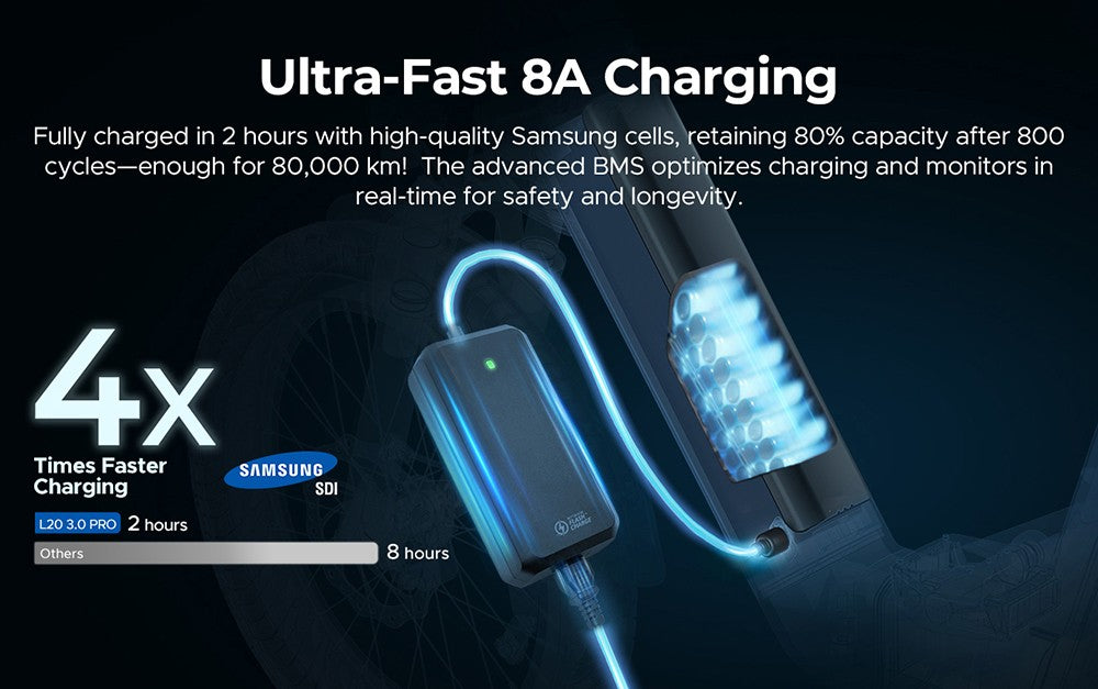 Elektrokolo ENGWE L20 3.0 Pro, motor 250 W, baterie 48 V 15 Ah, pneumatiky 20 x 3,0 palce, maximální dojezd 160 km, hydraulické brzdy, celoodpružené, Shimano 7 rychlostí - zlatá