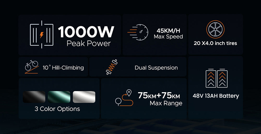 Elektrokolo ENGWE M20, 20*4,0'' tlusté pneumatiky, bezkartáčový motor 750 W, maximální rychlost 45 km/h, baterie 48 V 13 Ah, dojezd 75 km, dvojitá kotoučová brzda Shimano 7 rychlostí, dvojitý tlumič - černá