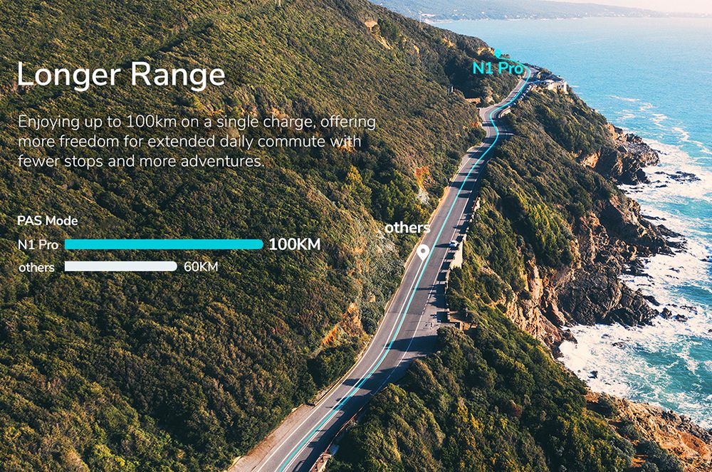 Elektrokolo ENGWE MapFour N1 Pro, motor 250 W, baterie 36 V 10 Ah, pláště s drátky 700*42C, maximální rychlost 25 km/h, dojezd 100 km, hydraulické kotoučové brzdy vpředu a vzadu, 7stupňová převodovka Shimano, senzor točivého momentu, LED barevný displej - zelený