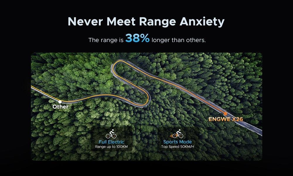 Elektrické kolo ENGWE X26 26*4,0 palce, tlusté pneumatiky, maximální rychlost 50 km/h, motor 48 V 1000 W, baterie 19,2 Ah, dojezd 100 km, maximální zatížení 150 kg, trojitý systém odpružení Shimano 8 rychlostí, dvojitá hydraulická kotoučová brzda pro horské elektrokolo do každého terénu - šedé