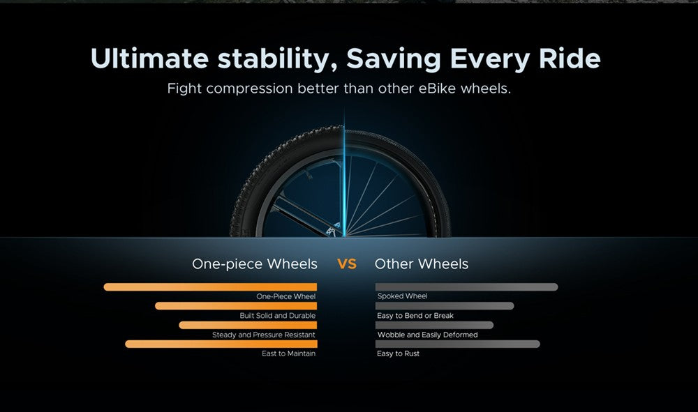 Elektrické kolo ENGWE X26 26*4,0 palce, tlusté pneumatiky, maximální rychlost 50 km/h, motor 48 V 1000 W, baterie 19,2 Ah, dojezd 100 km, maximální zatížení 150 kg, trojitý systém odpružení Shimano 8 rychlostí, dvojitá hydraulická kotoučová brzda pro horské elektrokolo do každého terénu - šedé