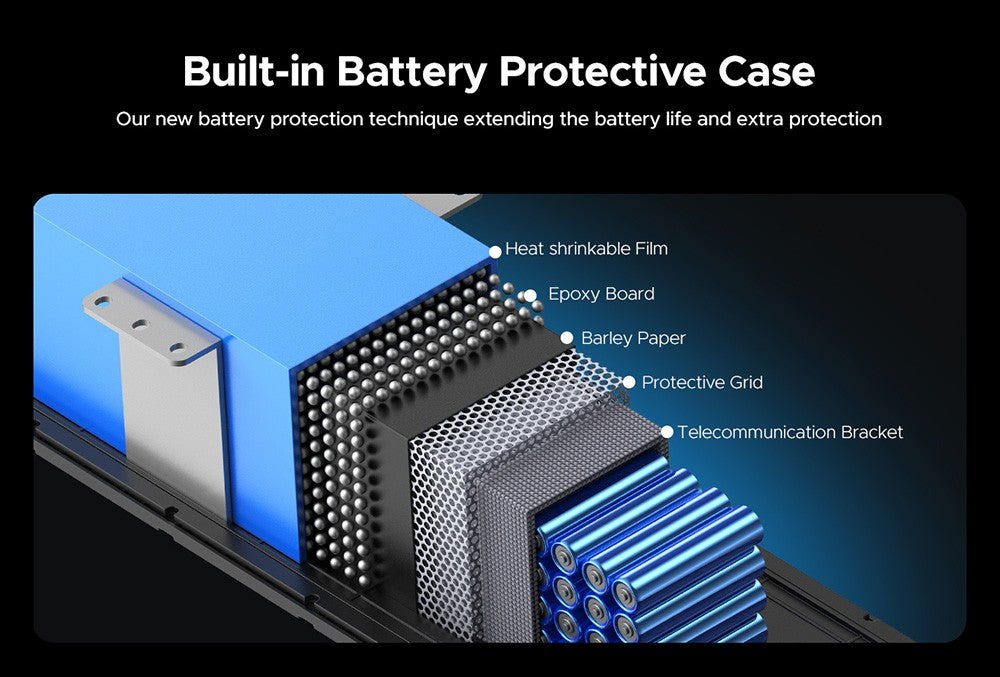 Elektrická koloběžka ENGWE Y10 10*3,0 palce, pneumatiky, 36V 350W motor, rychlost 25 km/h, baterie 13 Ah, dojezd 65 km