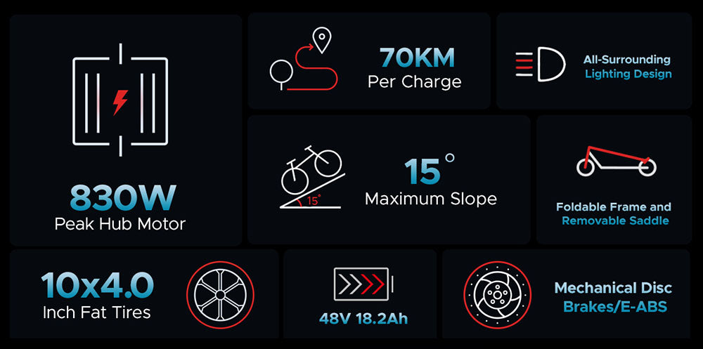 Elektrická koloběžka ENGWE Y600, motor 600 W, baterie 48 V 18,2 Ah, tlusté pneumatiky 10*4 palce, maximální rychlost 25 km/h, dojezd 70 km, mechanická kotoučová brzda, odnímatelné sedadlo