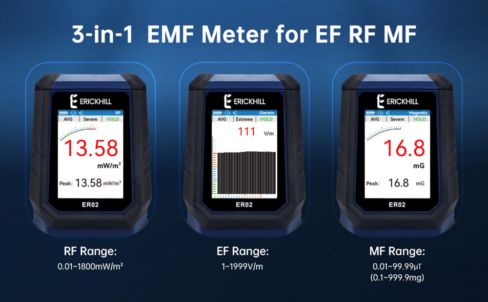 Měřič elektromagnetického pole ERICKHILL ER02, ruční detektor záření elektromagnetického pole pro EF, RF, MF