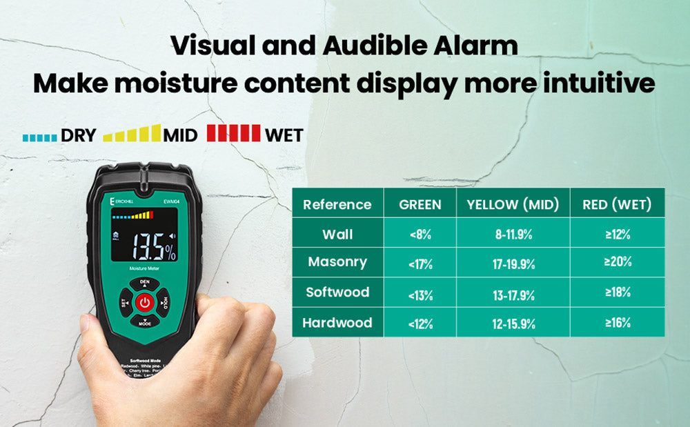 Bezkolíkový vlhkoměr dřeva ERICKHILL EWM04