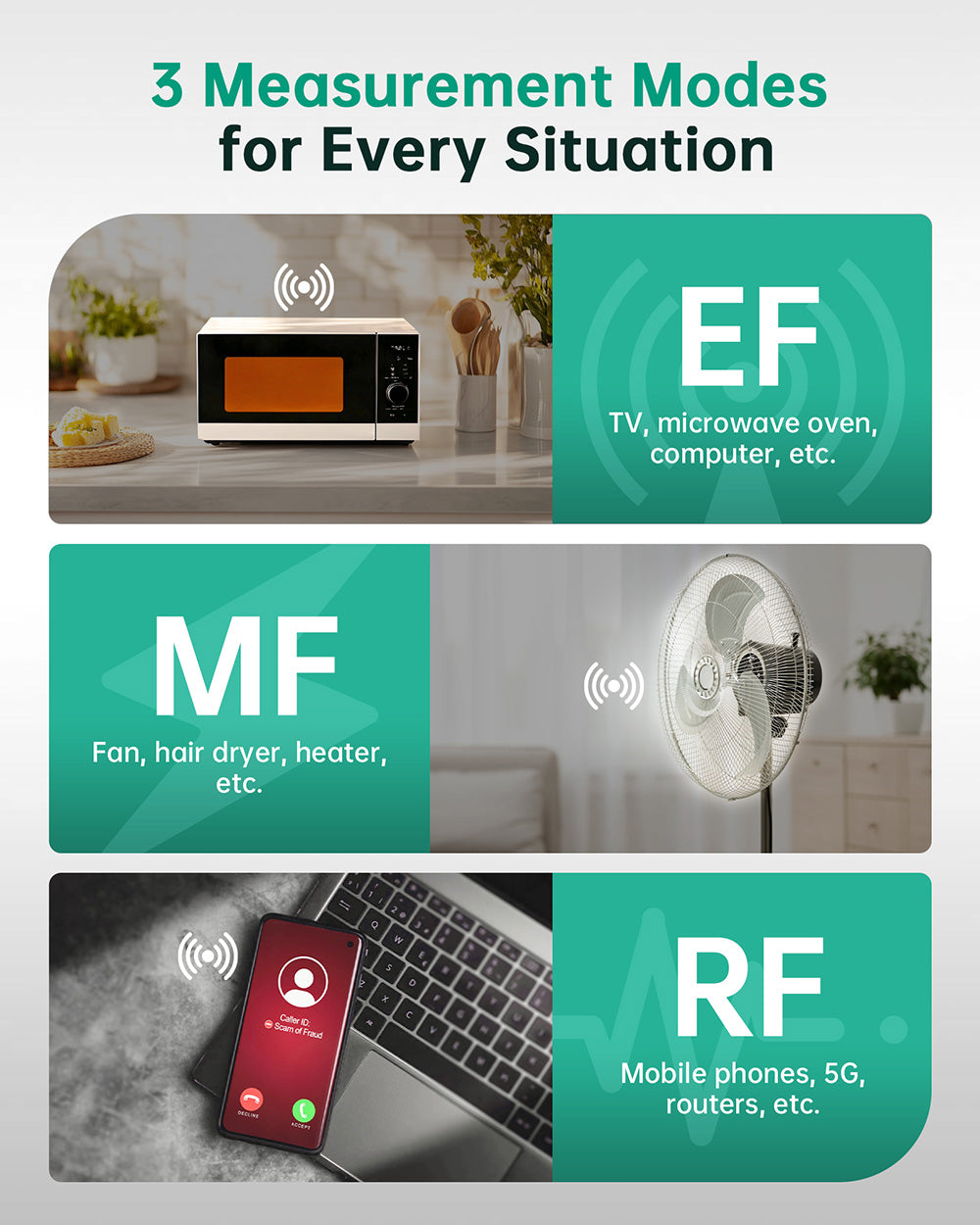ERICKHILL RT-100S 3v1 detektor elektromagnetického pole, dobíjecí digitální detektor záření elektromagnetického pole, pro domácí kontroly elektromagnetického pole, lov duchů