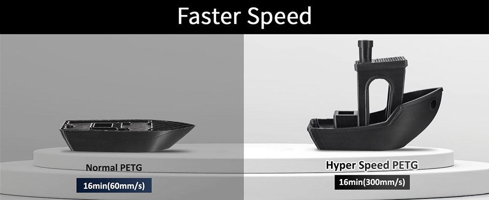 ERYONE Vysokorychlostní PETG filament, 1 kg - průhledný