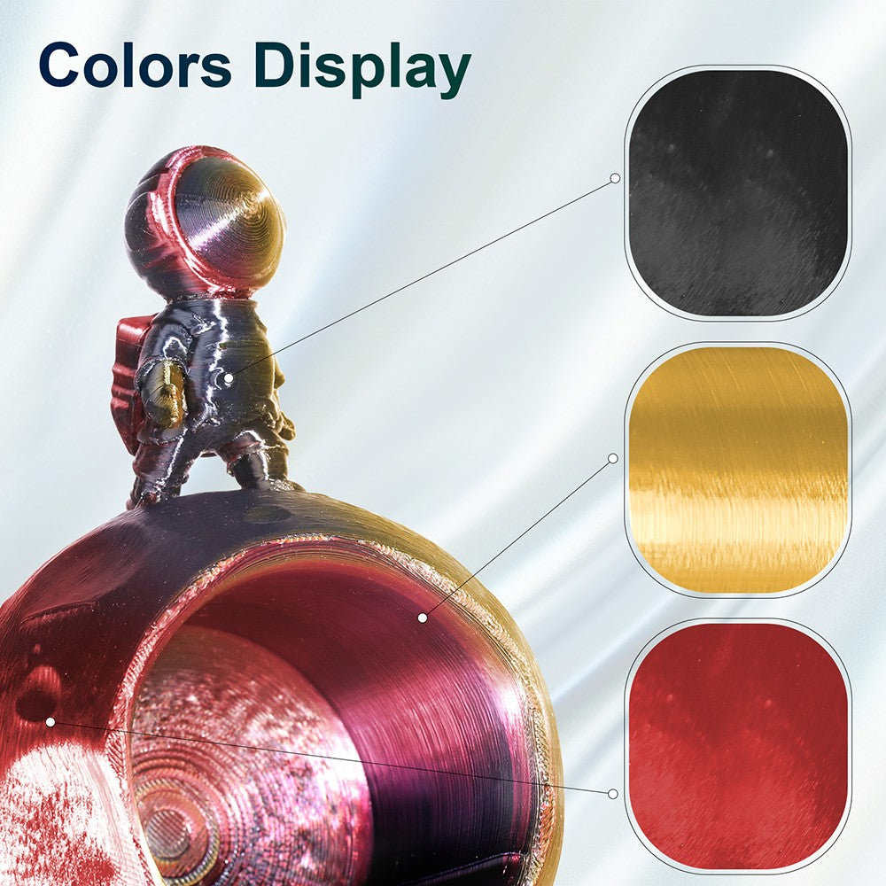 ERYONE Vysokorychlostní hedvábný tříbarevný PLA filament 1kg, černý, červený a zlatý