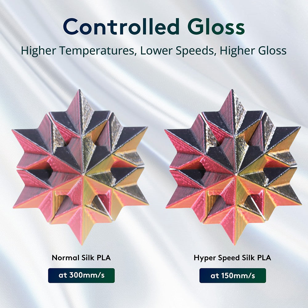 ERYONE Vysokorychlostní hedvábný tříbarevný PLA filament 1kg, černý, červený a zlatý