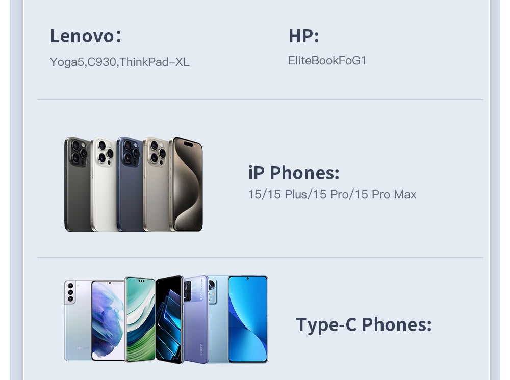 Nabíjecí kabel ESSAGER 100W 5A Type-C na Type-C, USB 2.0 480 Mbps, magnetická adsorpce, flexibilní nastavení, čip E-Marker, 1 m