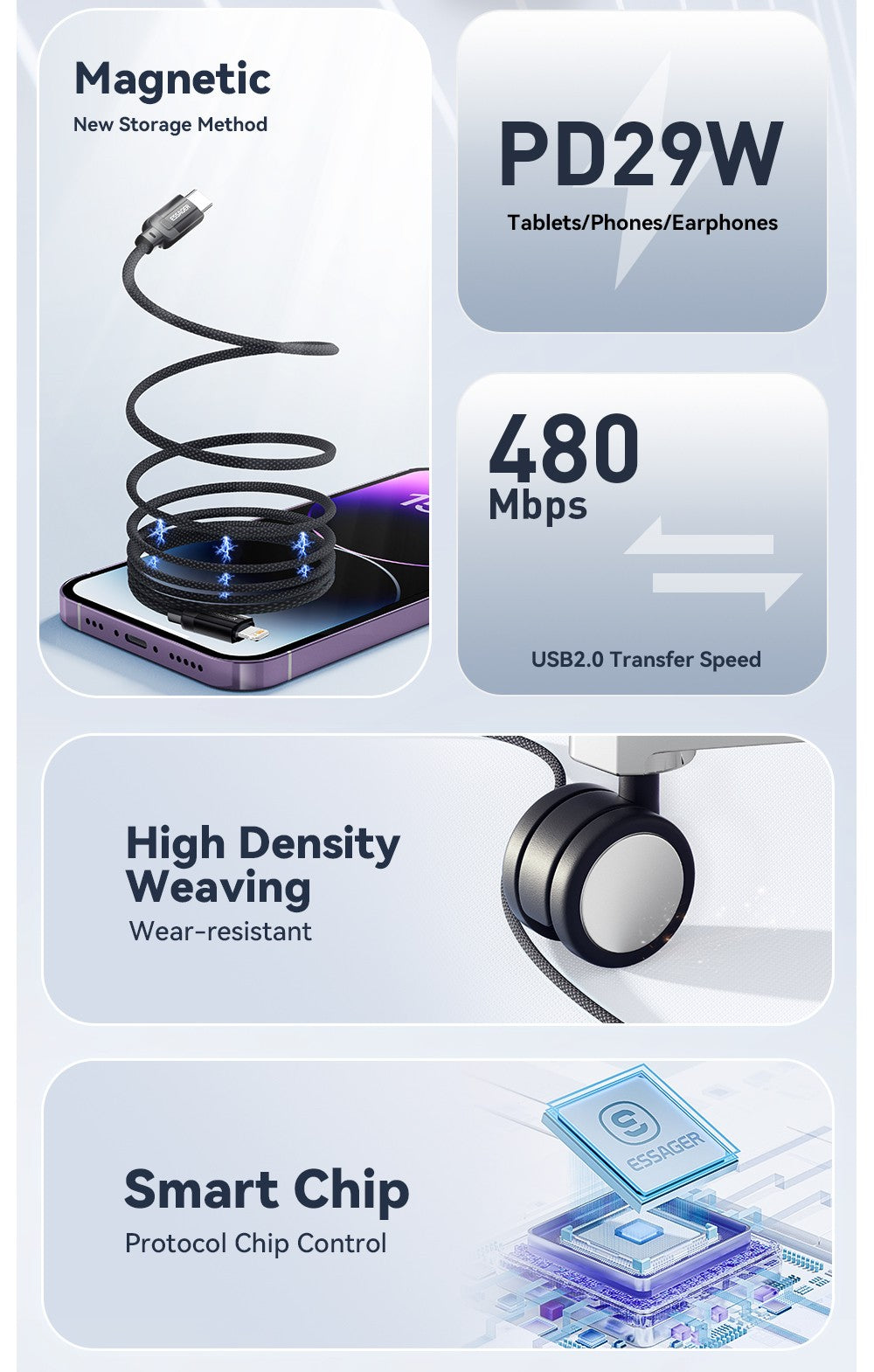 Nabíjecí kabel ESSAGER 29W 3A Type-C na Lightning, USB 2.0 480 Mbps, magnetická adsorpce, flexibilní a nastavitelný, chytrý čip, 1 m