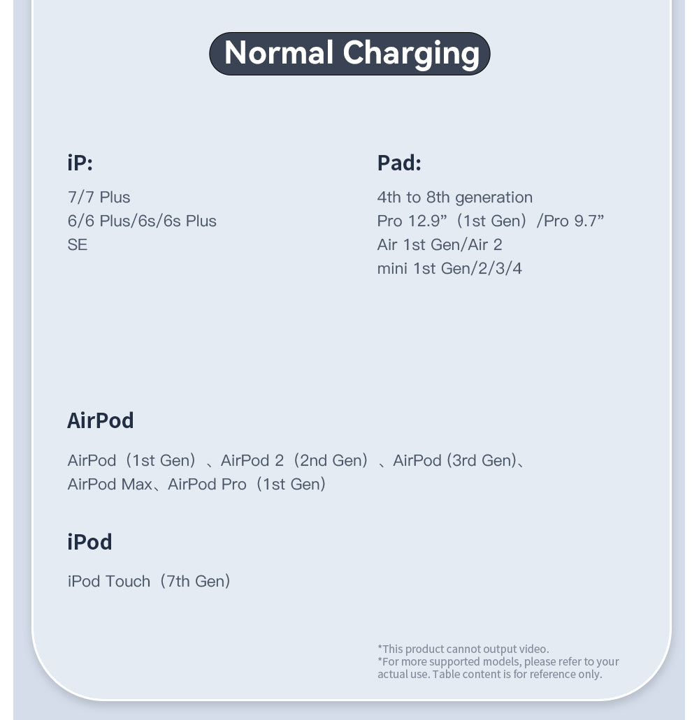 Nabíjecí kabel ESSAGER 29W 3A Type-C na Lightning, USB 2.0 480 Mbps, magnetická adsorpce, flexibilní a nastavitelný, chytrý čip, 1 m