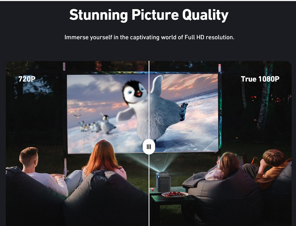 Projektor ETOE D2 Pro, 200 ANSI, Android TV 11.0, nativní rozlišení 1080P, korekce lichoběžníkového zkreslení - zástrčka EU