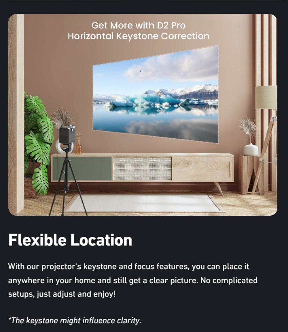 Projektor ETOE D2 Pro, 200 ANSI, Android TV 11.0, nativní rozlišení 1080P, korekce lichoběžníkového zkreslení - zástrčka EU