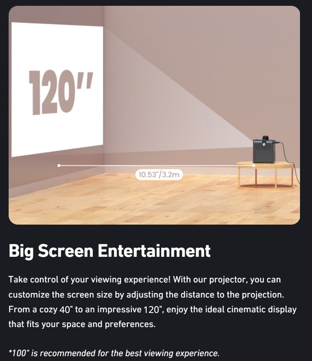 Projektor ETOE D2 Pro, 200 ANSI, Android TV 11.0, nativní rozlišení 1080P, korekce lichoběžníkového zkreslení - zástrčka EU