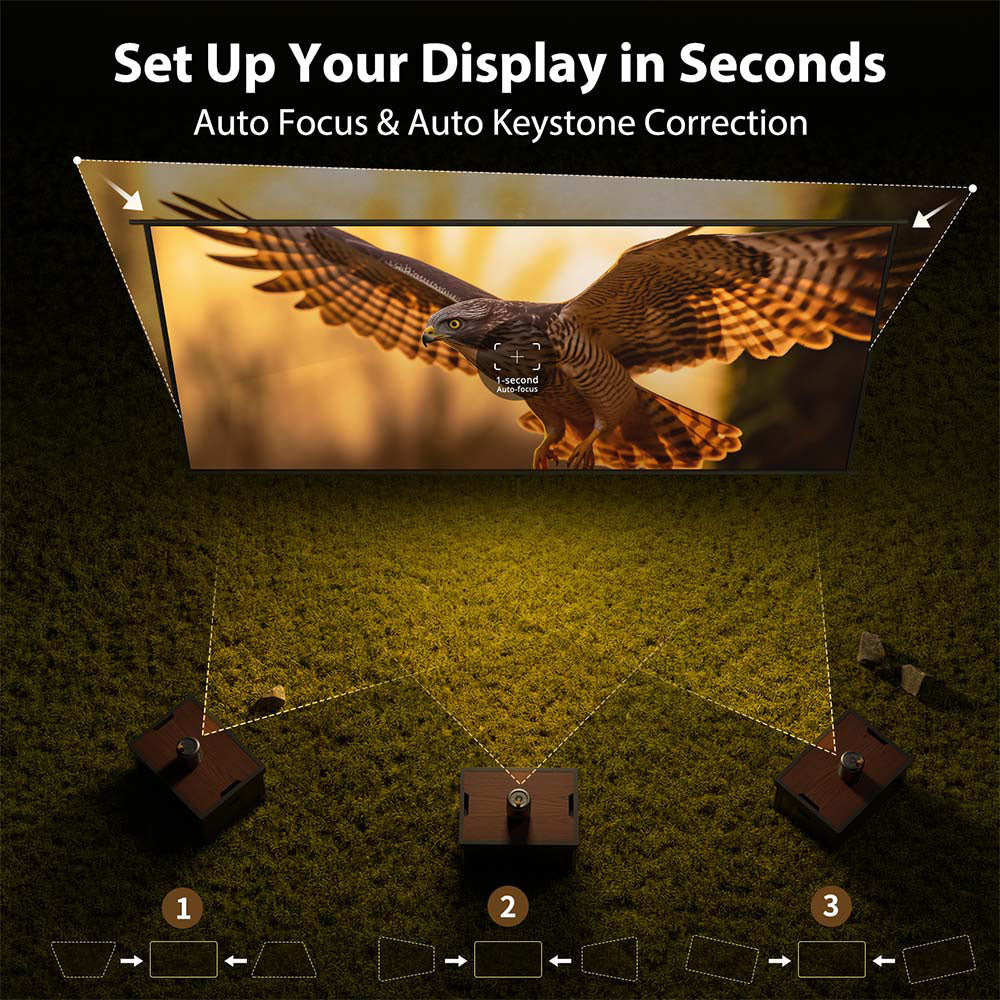 [Certifikace Google TV] Projektor ETOE Dolphin DLP, 600 ANSI lumenů, nativní rozlišení 1080p, dekódování videa 4K UHD, automatické ostření a korekce lichoběžníkového zkreslení, dvoupásmové Wi-Fi, předinstalované Netflix / YouTube / Prime Video