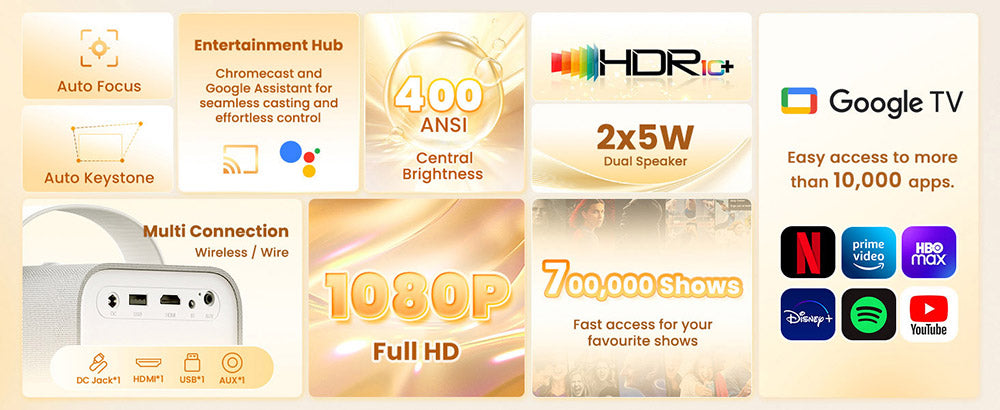 Projektor ETOE Seal, 400 ANSI lumenů, Google TV, nativní rozlišení 1080p, automatické ostření a automatická korekce lichoběžníkového zkreslení, Google Assistant