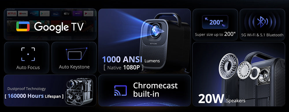 [Certifikovaný pro Netflix a Google TV] ETOE Seal Pro 1000 ANSI LCD projektor, nativní rozlišení 1080p, certifikace Dolby Audio, automatické ostření. Automatická korekce lichoběžníkového zkreslení, 2 x 10W reproduktory, vestavěný Chromecast, Google Assistant