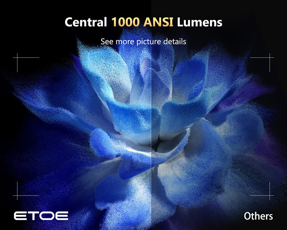 [Certifikovaný pro Netflix a Google TV] ETOE Seal Pro 1000 ANSI LCD projektor, nativní rozlišení 1080p, certifikace Dolby Audio, automatické ostření. Automatická korekce lichoběžníkového zkreslení, 2 x 10W reproduktory, vestavěný Chromecast, Google Assistant