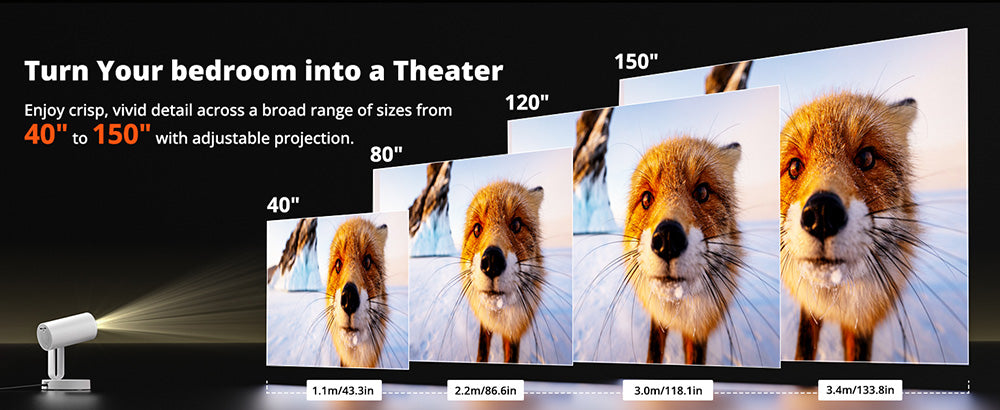 Projektor ETOE Starfish, Android TV 11.0, rotace 140°, 250 ANSI, dekódování 4K, automatická korekce lichoběžníkového zkreslení, vestavěný Chromecast, 5W reproduktor