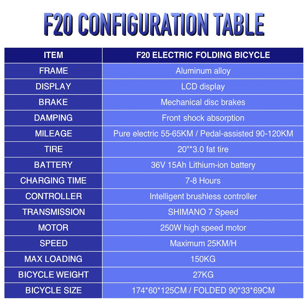 FAFREES F20 Elektrické kolo 20 palců Skládací rám E-kolo 7 rychlostí s vyjímatelnou lithiovou baterií 15AH - bílé