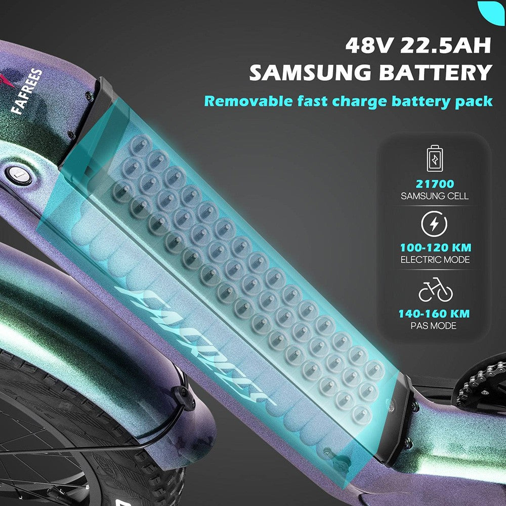 Elektrokolo Fafrees F20 Master 20*4,0 palce, vzduchová pneumatika, 500 W, zadní pohon, maximální rychlost 25 km/h, 48 V, 22,5 Ah, baterie Samsung, dojezd 140–160 km, hydraulické kotoučové brzdy, rám z uhlíkových vláken – šedá Aurora