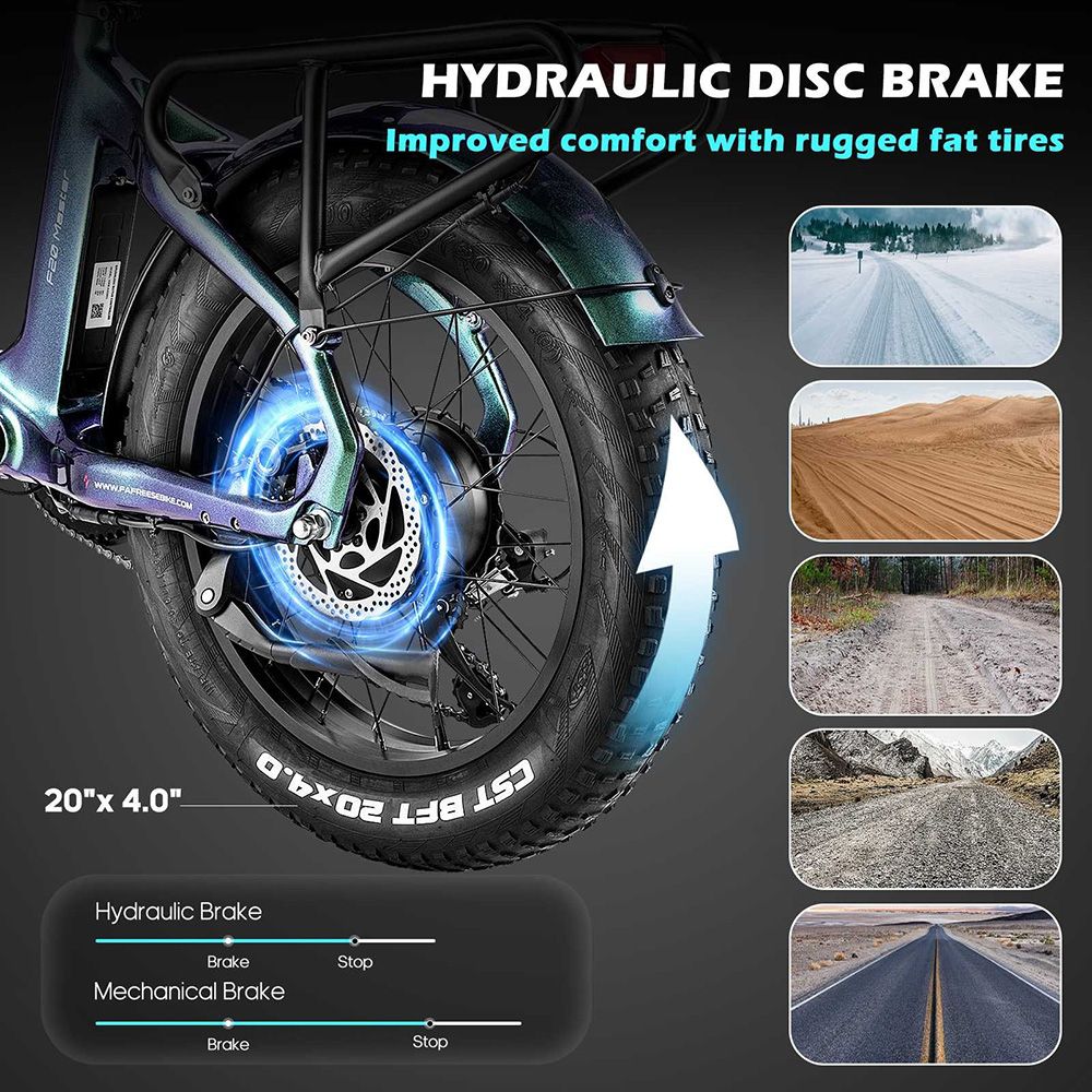 Elektrokolo Fafrees F20 Master 20*4,0 palce, vzduchová pneumatika, 500 W, zadní pohon, maximální rychlost 25 km/h, 48 V, 22,5 Ah, baterie Samsung, dojezd 140–160 km, hydraulické kotoučové brzdy, rám z uhlíkových vláken – šedá Aurora