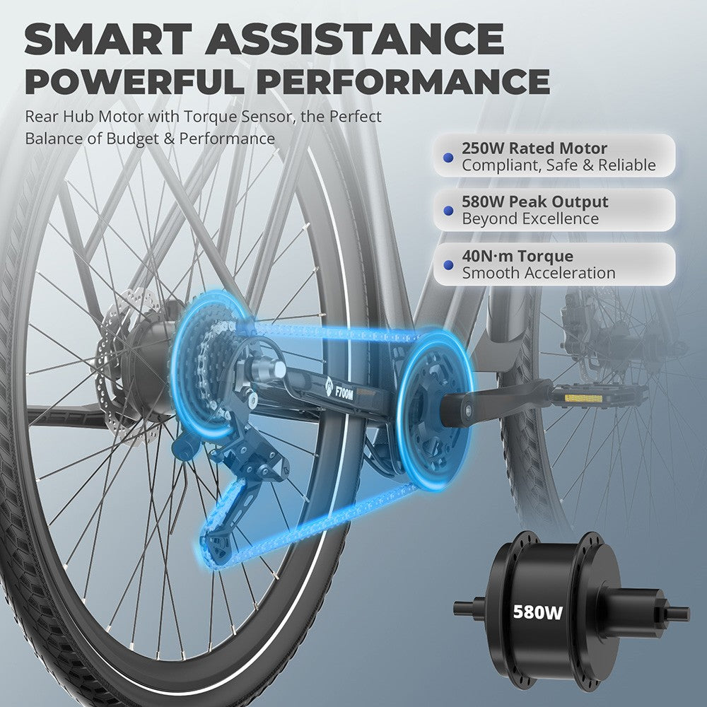Elektrické kolo Fafrees F700W, motor 250 W, baterie 36 V 10 Ah, pneumatiky 700*42C, maximální rychlost 25 km/h, maximální dojezd 100 km, hydraulické kotoučové brzdy, senzor točivého momentu, SHIMANO CUES 9 rychlostí - modré