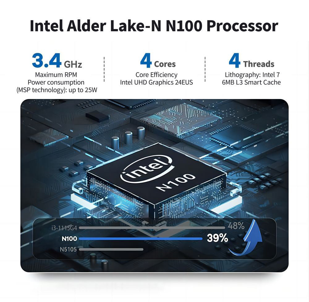 Mini PC FIREBAT AK2 Plus, Intel N100 4 jádra max. 3,4 GHz, 16 GB RAM, 512 GB SSD, 2*HDMI 2.0 4K 60Hz duální displej, WiFi 5 Bluetooth 4.2, 2*USB 3.2 2*USB 2.0 1*LAN 1*Audio, ventilátor - zástrčka EU