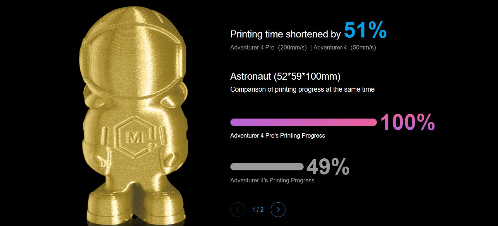 3D tiskárna Flashforge Adventurer 4 Pro, 30bodové automatické nivelace, maximální rychlost tisku 300 mm/s, vestavěná kamera, vzduchový filtr HEPA 13, konstrukční deska PEI, 220*200*250 mm