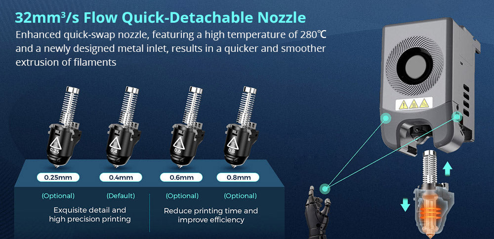 3D tiskárna Flashforge Adventurer 5M, automatické nivelace, maximální rychlost sprintu 600 mm/s, připomenutí vybití filamentu, obnova po výpadku napájení, 4,3palcový dotykový LCD displej, WiFi připojení, 220x220x220 mm