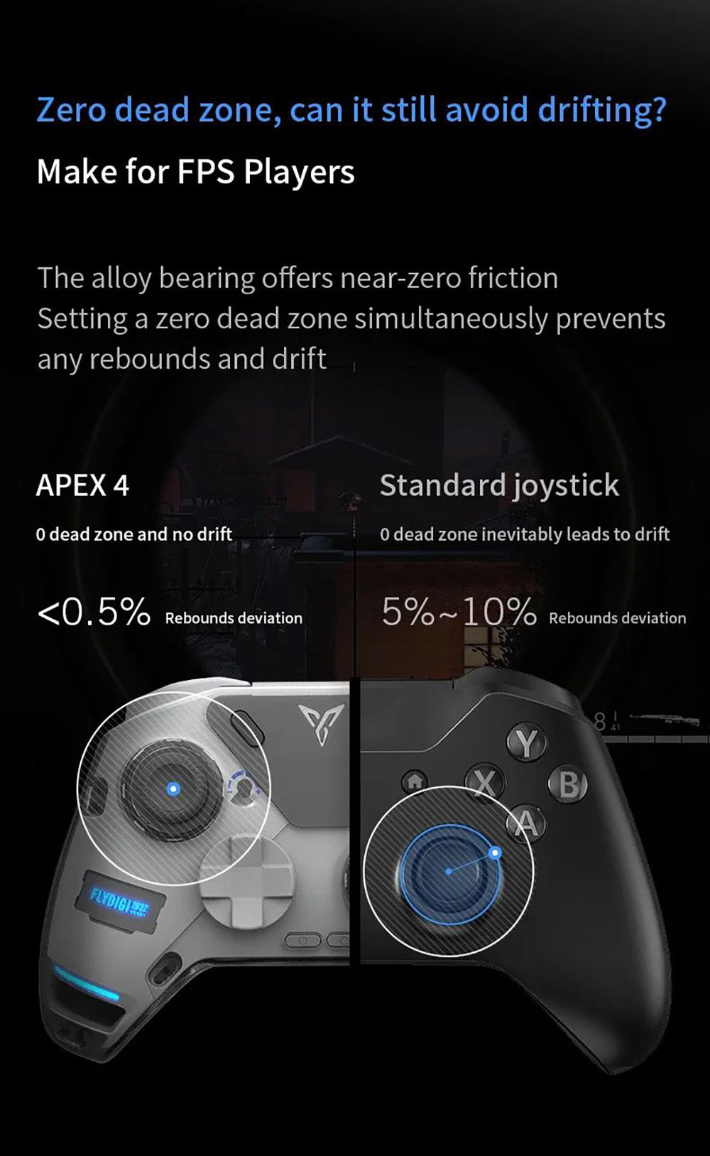 Herní ovladač Flydigi APEX 4, spouštěč s force feedbackem, joystick z lehké slitiny s nastavitelnou silou, frekvence dotazování 1000 Hz, LCD displej, kompatibilní s PC, NS, TV, Androidem a notebookem