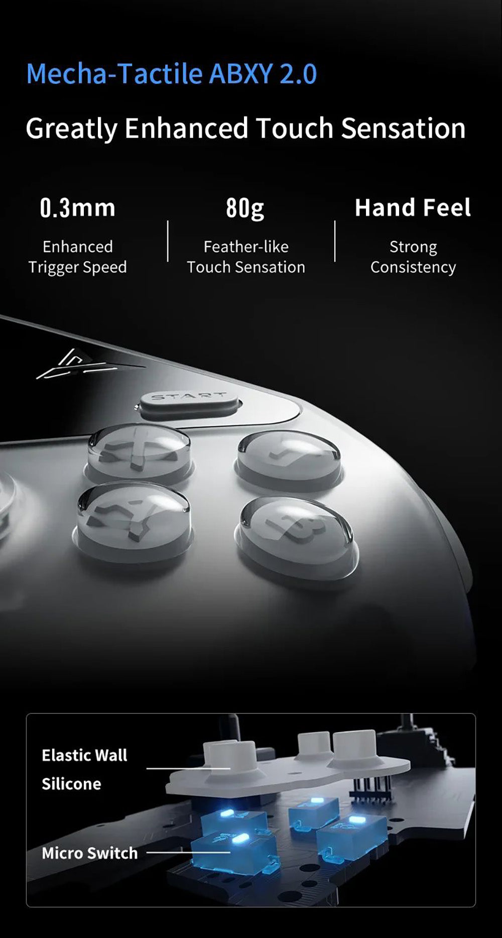 Herní ovladač Flydigi APEX 4, spouštěč s force feedbackem, joystick z lehké slitiny s nastavitelnou silou, frekvence dotazování 1000 Hz, LCD displej, kompatibilní s PC, NS, TV, Androidem a notebookem