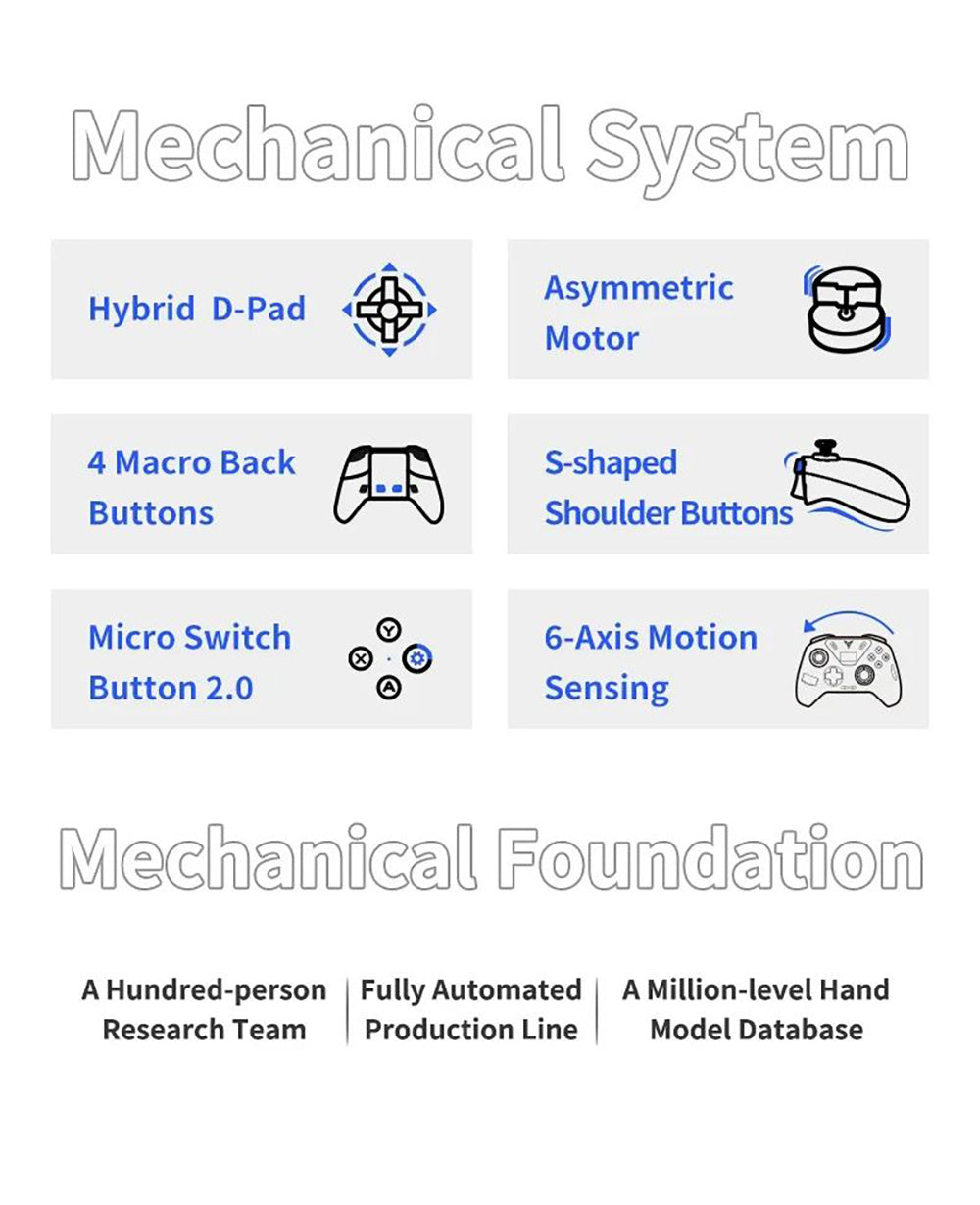 Herní ovladač Flydigi APEX 4, spouštěč s force feedbackem, joystick z lehké slitiny s nastavitelnou silou, frekvence dotazování 1000 Hz, LCD displej, kompatibilní s PC, NS, TV, Androidem a notebookem