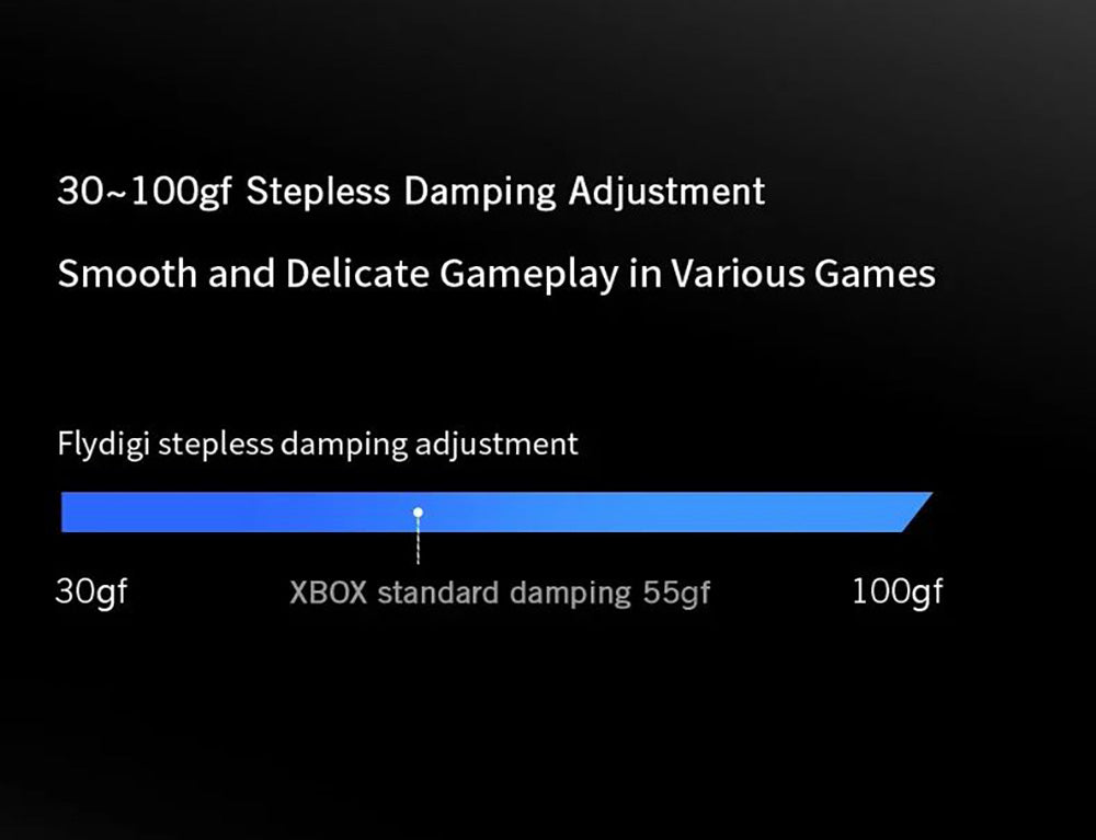 Herní ovladač Flydigi APEX 4, spouštěč s force feedbackem, joystick z lehké slitiny s nastavitelnou silou, frekvence dotazování 1000 Hz, LCD displej, kompatibilní s PC, NS, TV, Androidem a notebookem