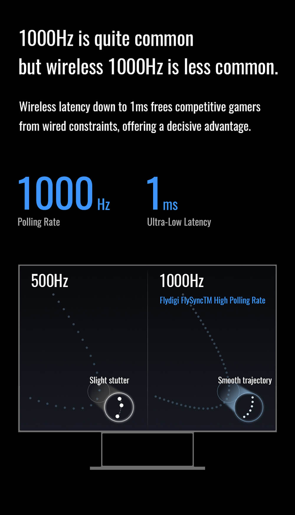 Herní ovladač Flydigi Vader 4 Pro, joystick s páčkou pro nastavení síly, Hall a Micro spouštěče 2 v 1, frekvence dotazování 1000 Hz, kompatibilní s PC, NS, TV, Androidem a notebookem
