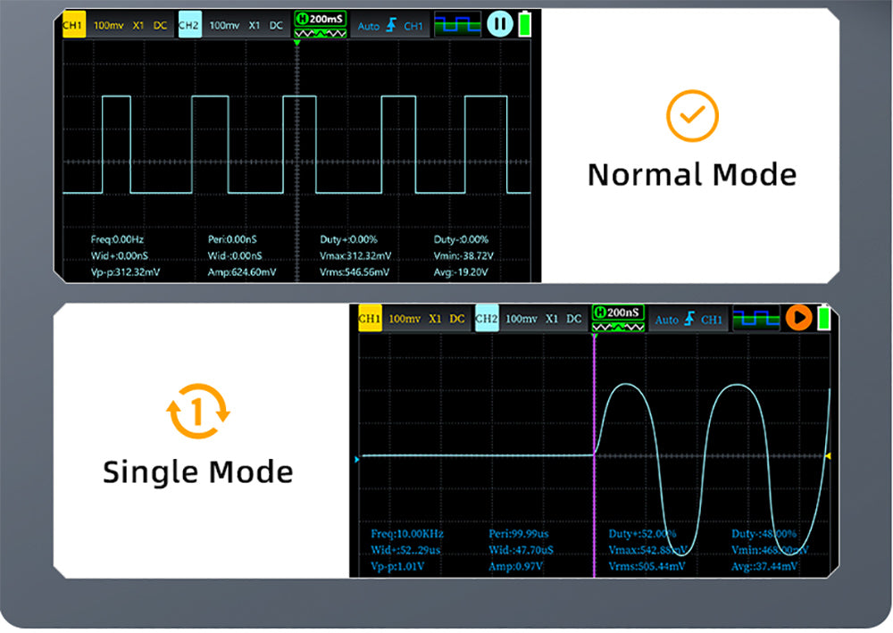 FNIRSI 2C53P Přenosný digitální osciloskop-multimetr, generátor signálu, 4,3palcový IPS dotykový displej, 3 v 1 2 kanály 50MHz, 250Ms/S, 19999 číslic - modrý