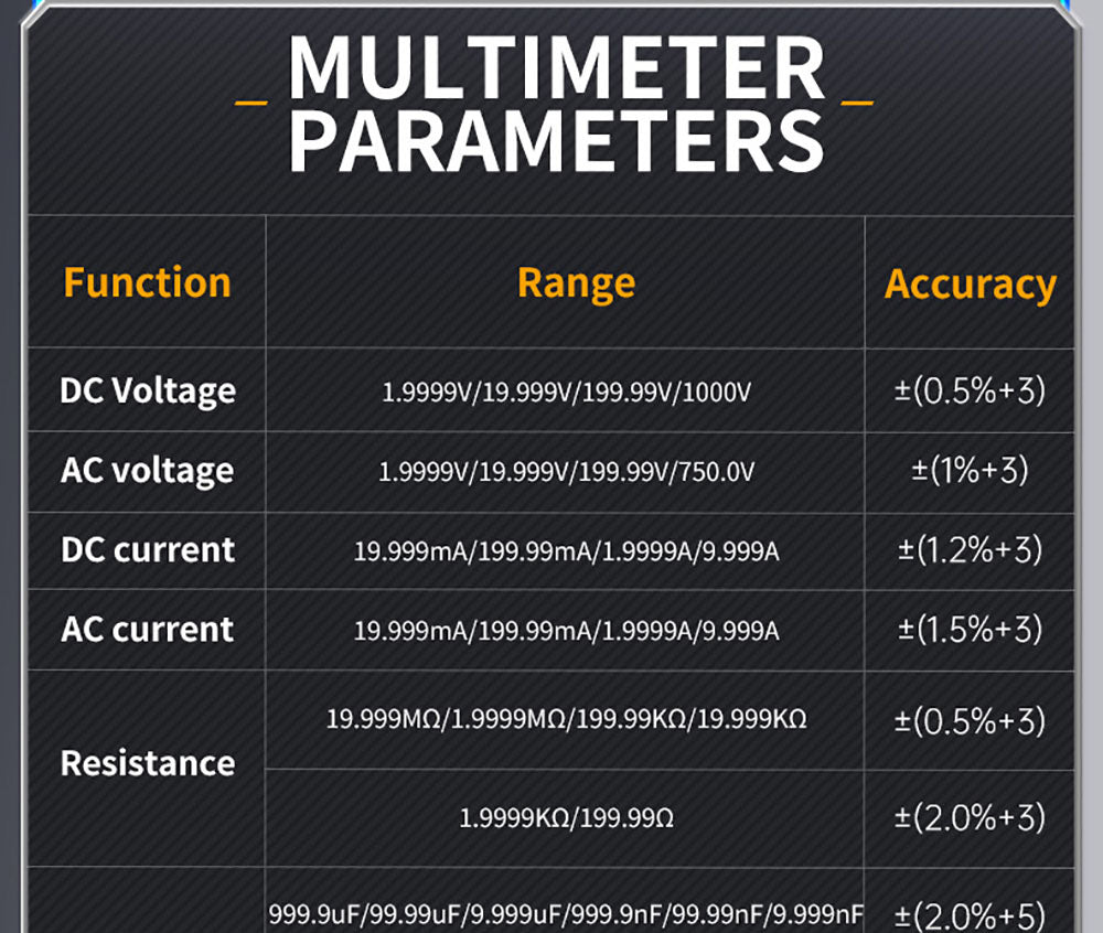 FNIRSI 2C53T 3v1 osciloskopový multimetr, generátor signálu, dvoukanálový, šířka pásma 50 MHz, vzorkovací frekvence 250 MS/s, 19999 číslic, napětí, proud, kondenzátor, rezistor, test diod - standardní verze