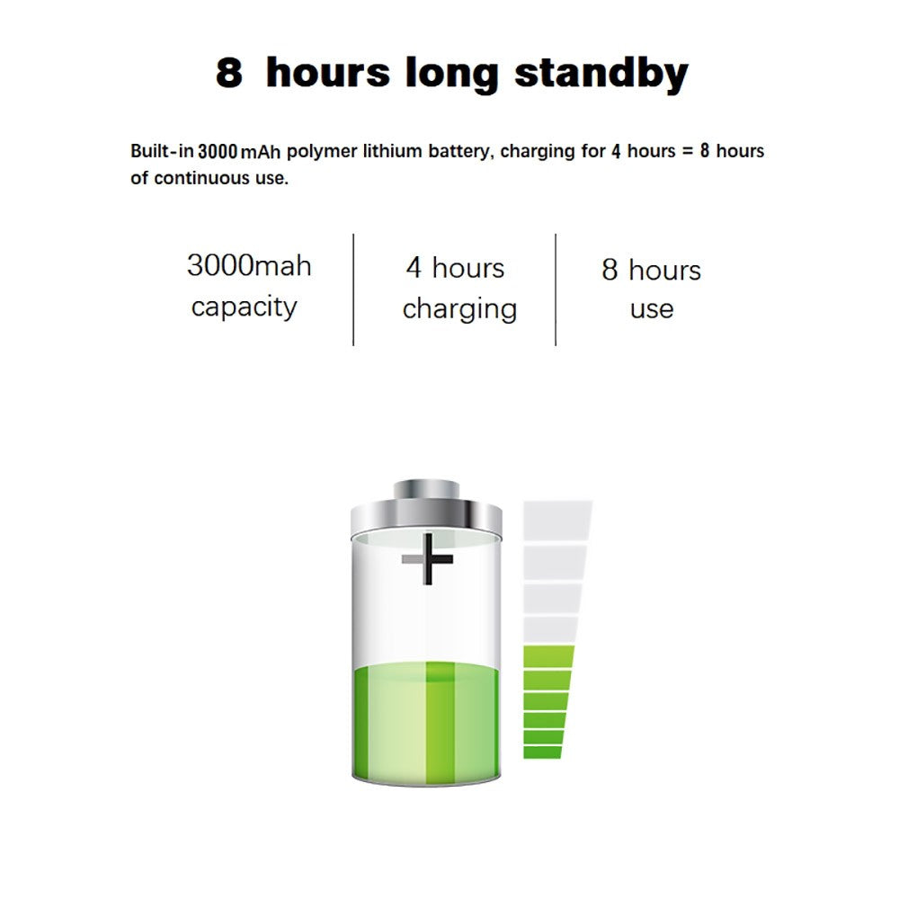 Ruční digitální osciloskop FNIRSI 5012H, 1 kanál, vzorkovací frekvence 500 MS/s, šířka pásma 100 MHz, 2,4palcový displej