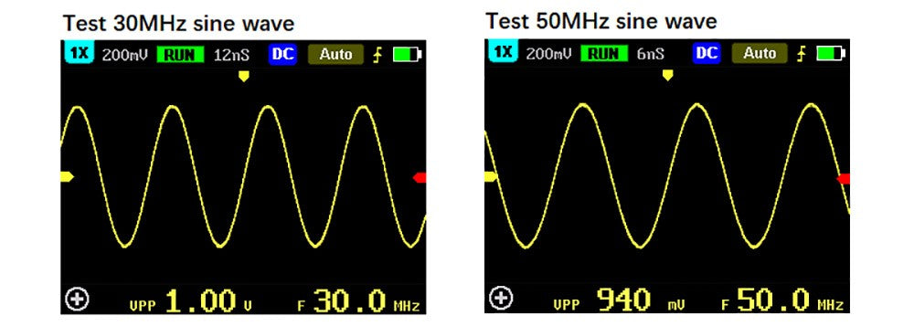 Ruční digitální osciloskop FNIRSI 5012H, 1 kanál, vzorkovací frekvence 500 MS/s, šířka pásma 100 MHz, 2,4palcový displej