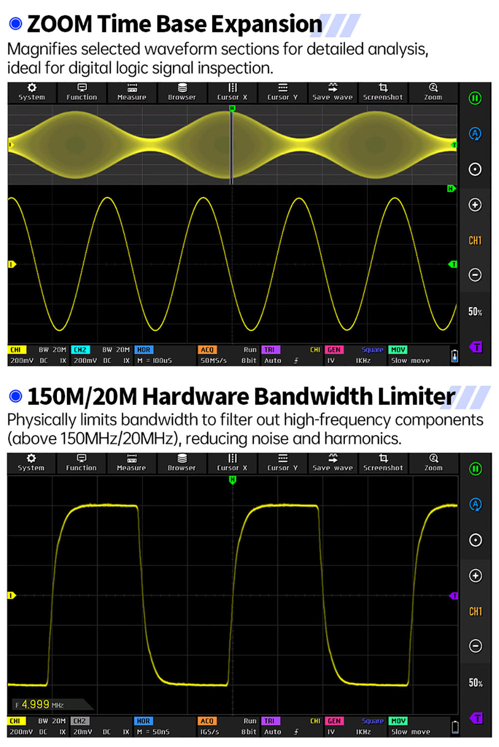 Tabletový osciloskop FNIRSI DPOS350P 4 v 1, vzorkování 1GSPS, generátor signálu 50 MHz, spektrální analyzátor, 7palcový dotykový displej, rychlé nabíjení QC18W - americká zástrčka