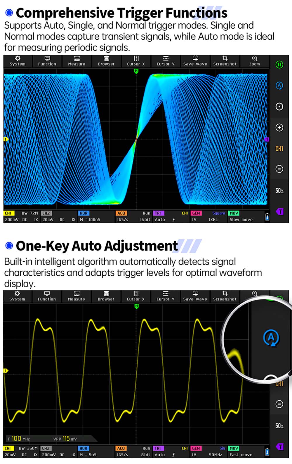 Tabletový osciloskop FNIRSI DPOS350P 4 v 1, vzorkování 1GSPS, generátor signálu 50 MHz, spektrální analyzátor, 7palcový dotykový displej, rychlé nabíjení QC18W - americká zástrčka